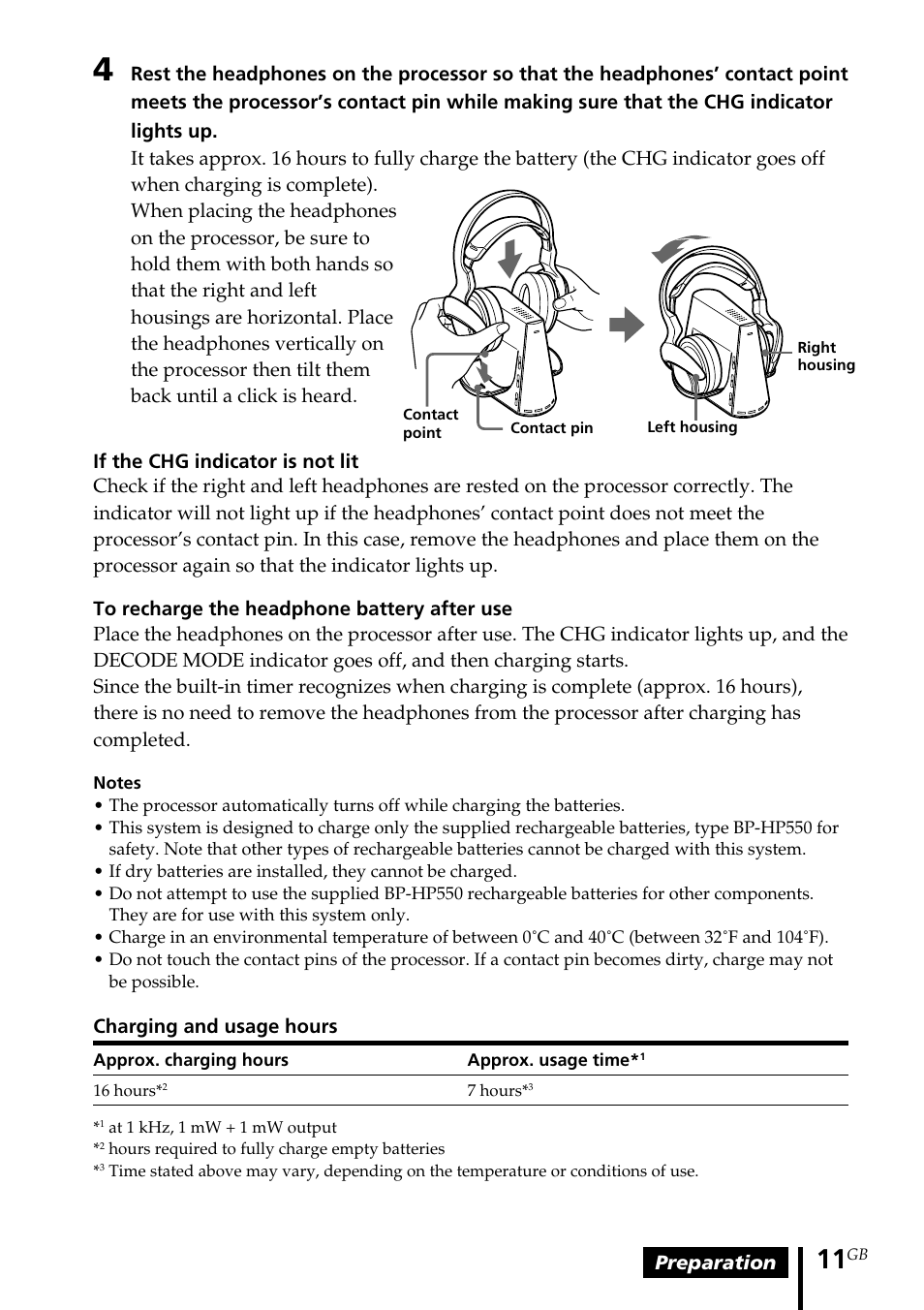Sony MDR DS4000 User Manual | Page 11 / 108