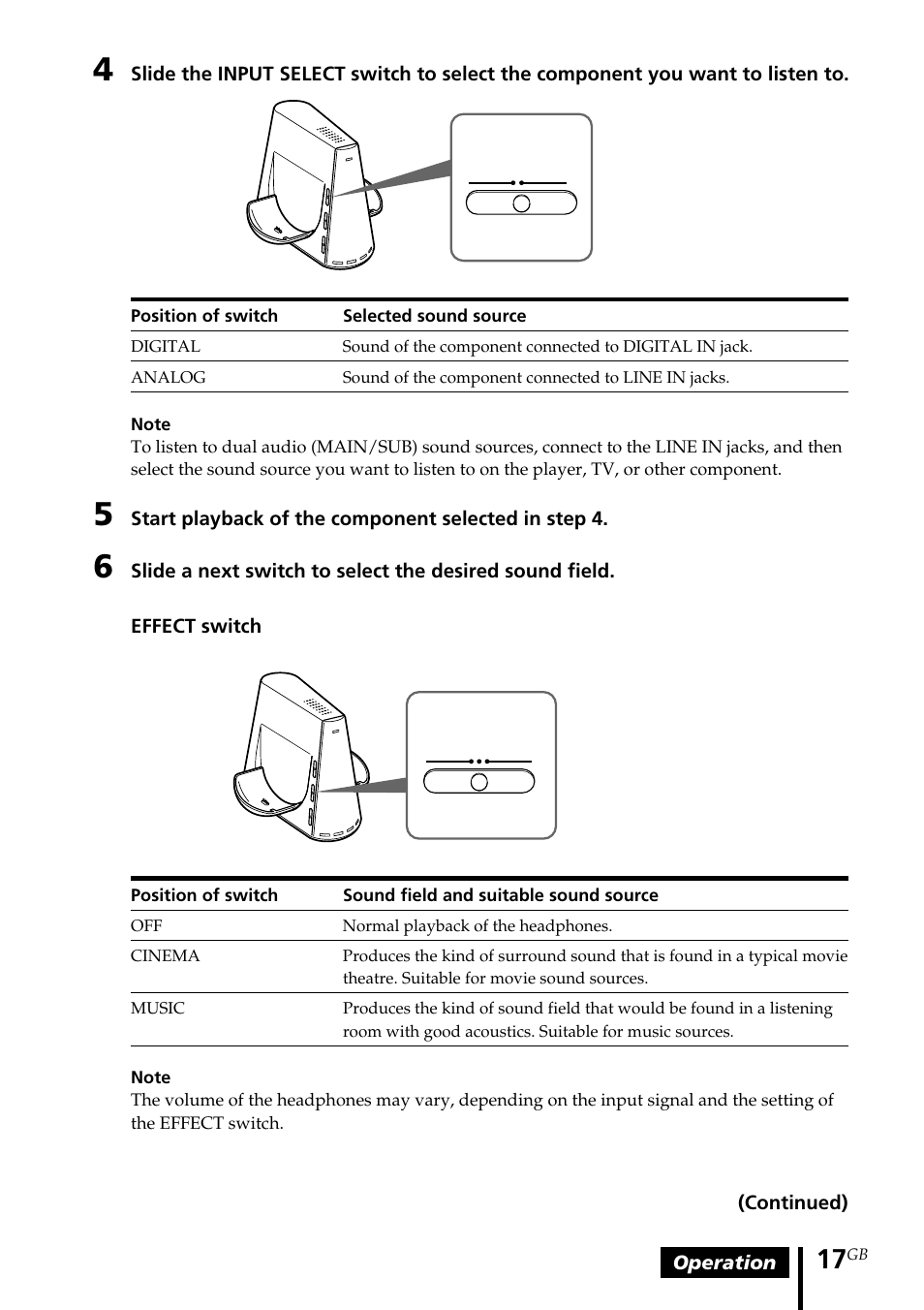 Sony MDR DS4000 User Manual | Page 17 / 108