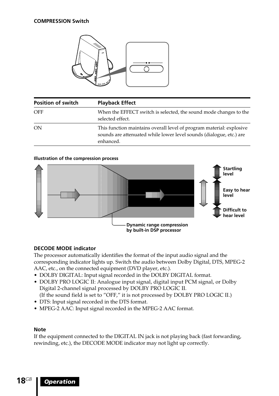 Operation | Sony MDR DS4000 User Manual | Page 18 / 108