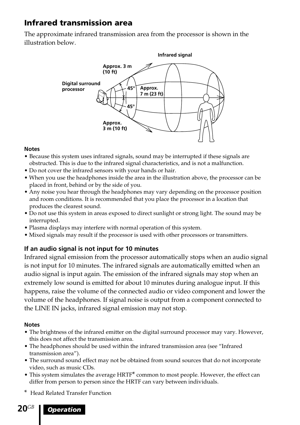 Infrared transmission area | Sony MDR DS4000 User Manual | Page 20 / 108