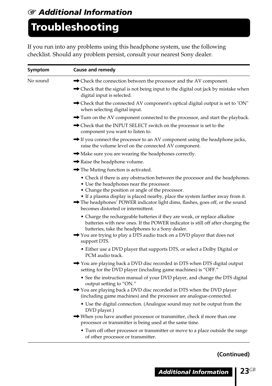 Troubleshooting, 1 additional information | Sony MDR DS4000 User Manual | Page 23 / 108