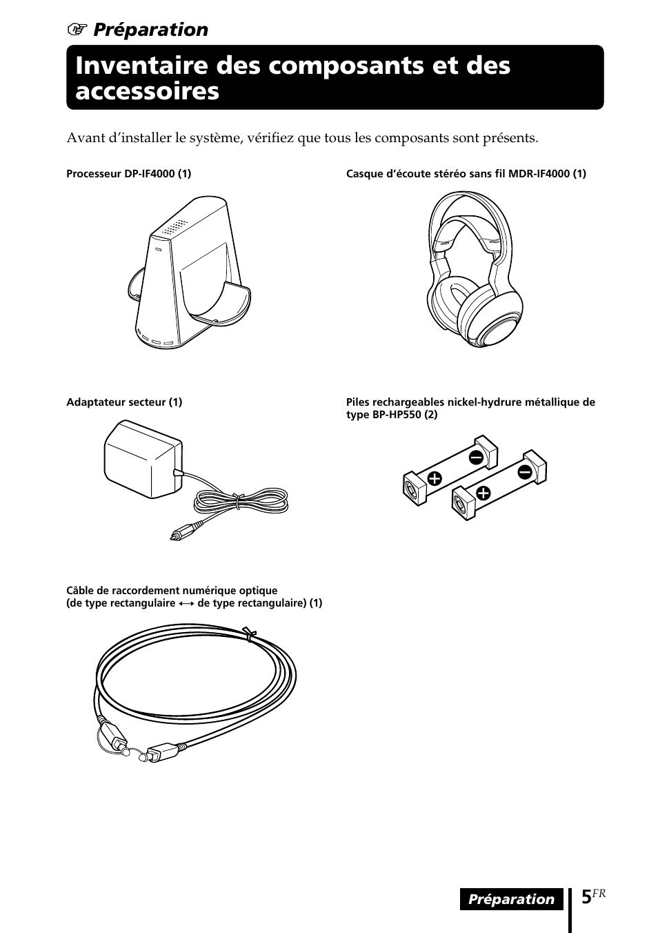 Inventaire des composants et des accessoires, Inventaire des composants et des, Accessoires | 1 préparation | Sony MDR DS4000 User Manual | Page 31 / 108