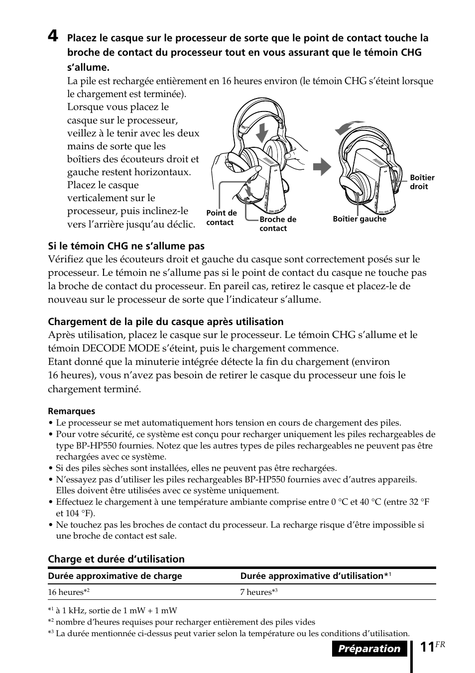 Sony MDR DS4000 User Manual | Page 37 / 108