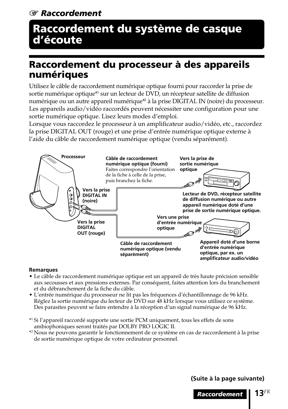 Raccordement du système de casque d’écoute, Raccordement du système de, Casque d’écoute | Raccordement du processeur à des, Appareils numériques, 1 raccordement | Sony MDR DS4000 User Manual | Page 39 / 108