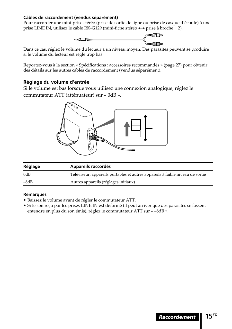 Sony MDR DS4000 User Manual | Page 41 / 108