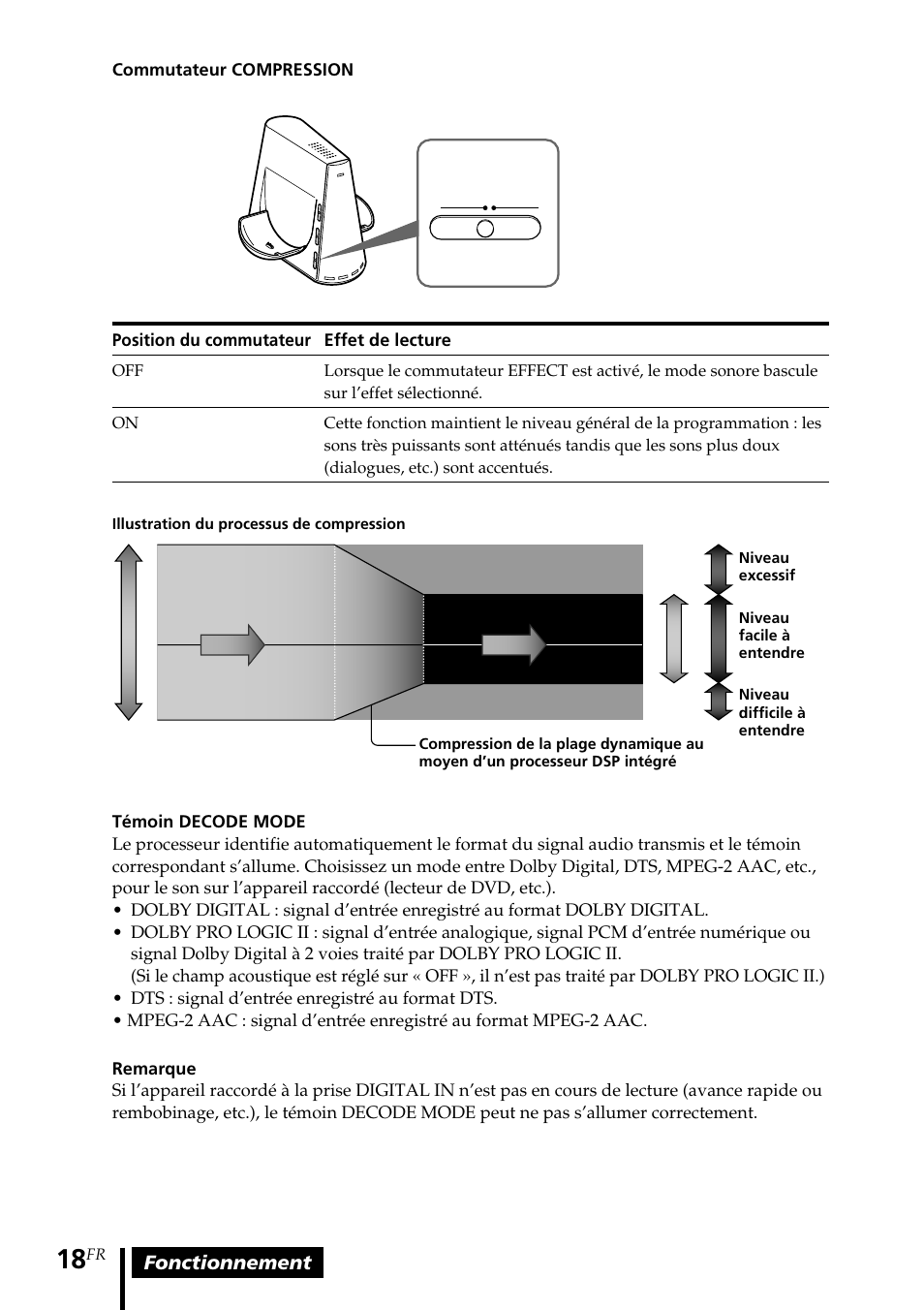 Fonctionnement | Sony MDR DS4000 User Manual | Page 44 / 108
