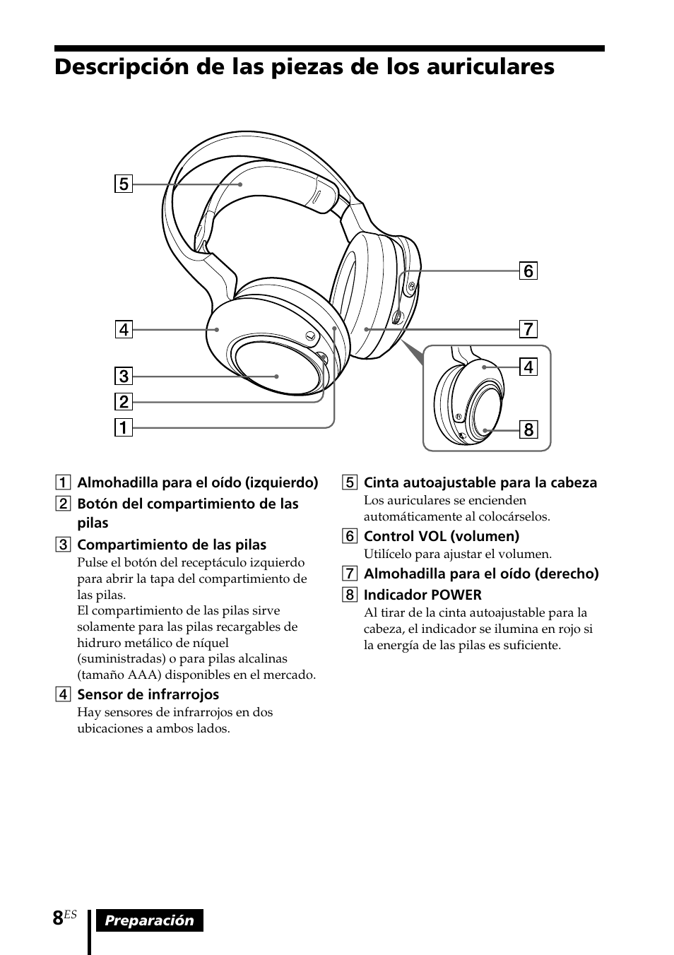 Descripción de las piezas de los auriculares, Descripción de las piezas de los, Auriculares | Sony MDR DS4000 User Manual | Page 60 / 108