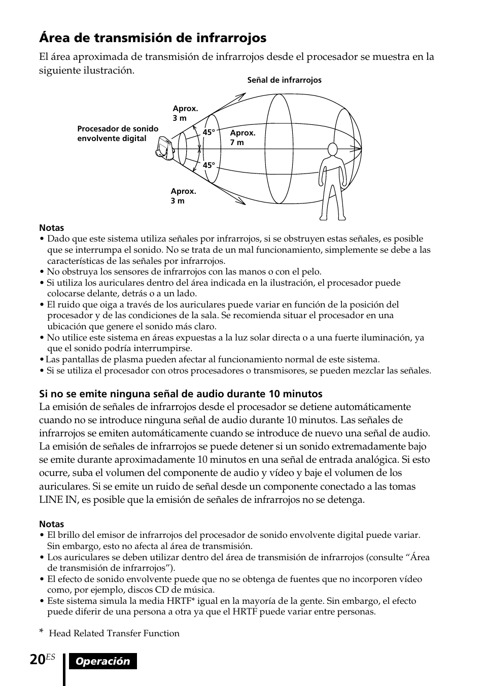 Área de transmisión de infrarrojos | Sony MDR DS4000 User Manual | Page 72 / 108