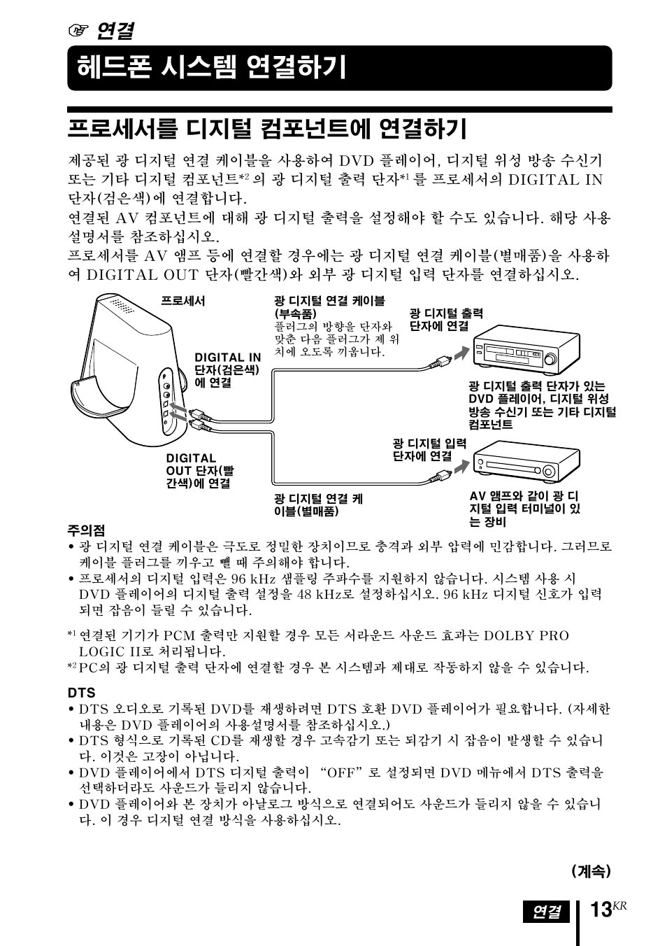 헤드폰 시스템 연결하기, 프로세서를 디지털 컴포넌트에 연결하기, 프로세서를 디지털 컴포넌트에 | 연결하기, 1 연결 | Sony MDR DS4000 User Manual | Page 91 / 108