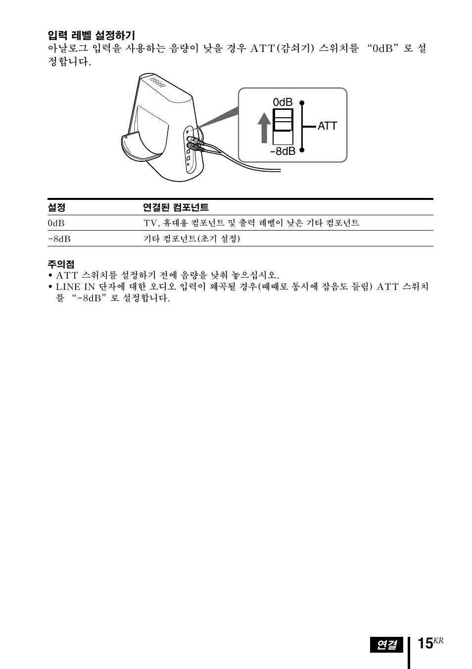 Sony MDR DS4000 User Manual | Page 93 / 108