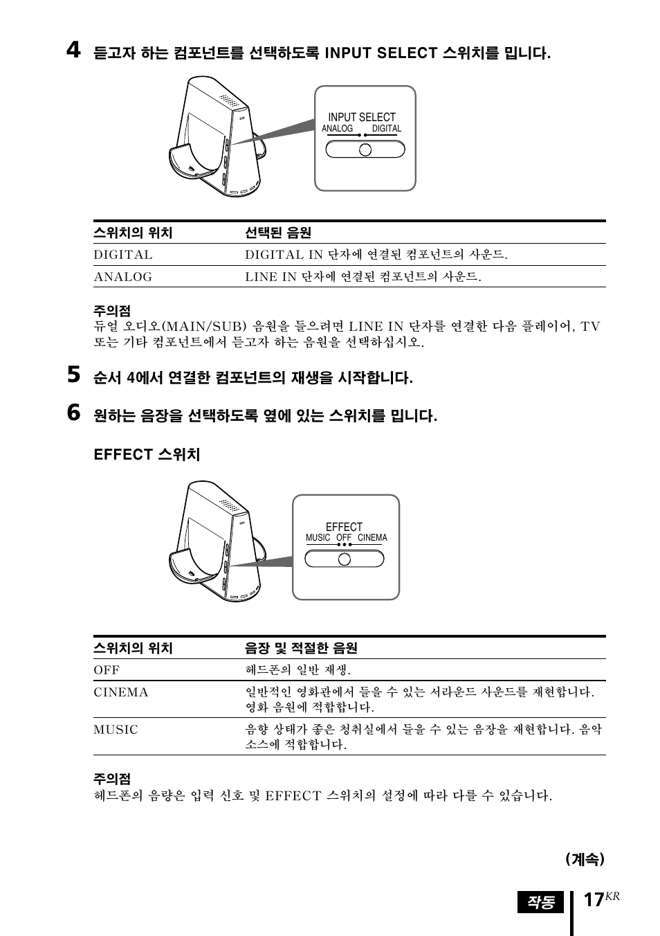 Sony MDR DS4000 User Manual | Page 95 / 108