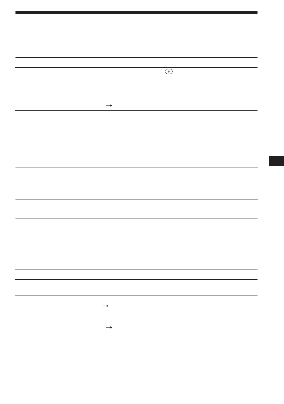 Troubleshooting guide | Sony CDX-C460 User Manual | Page 21 / 46