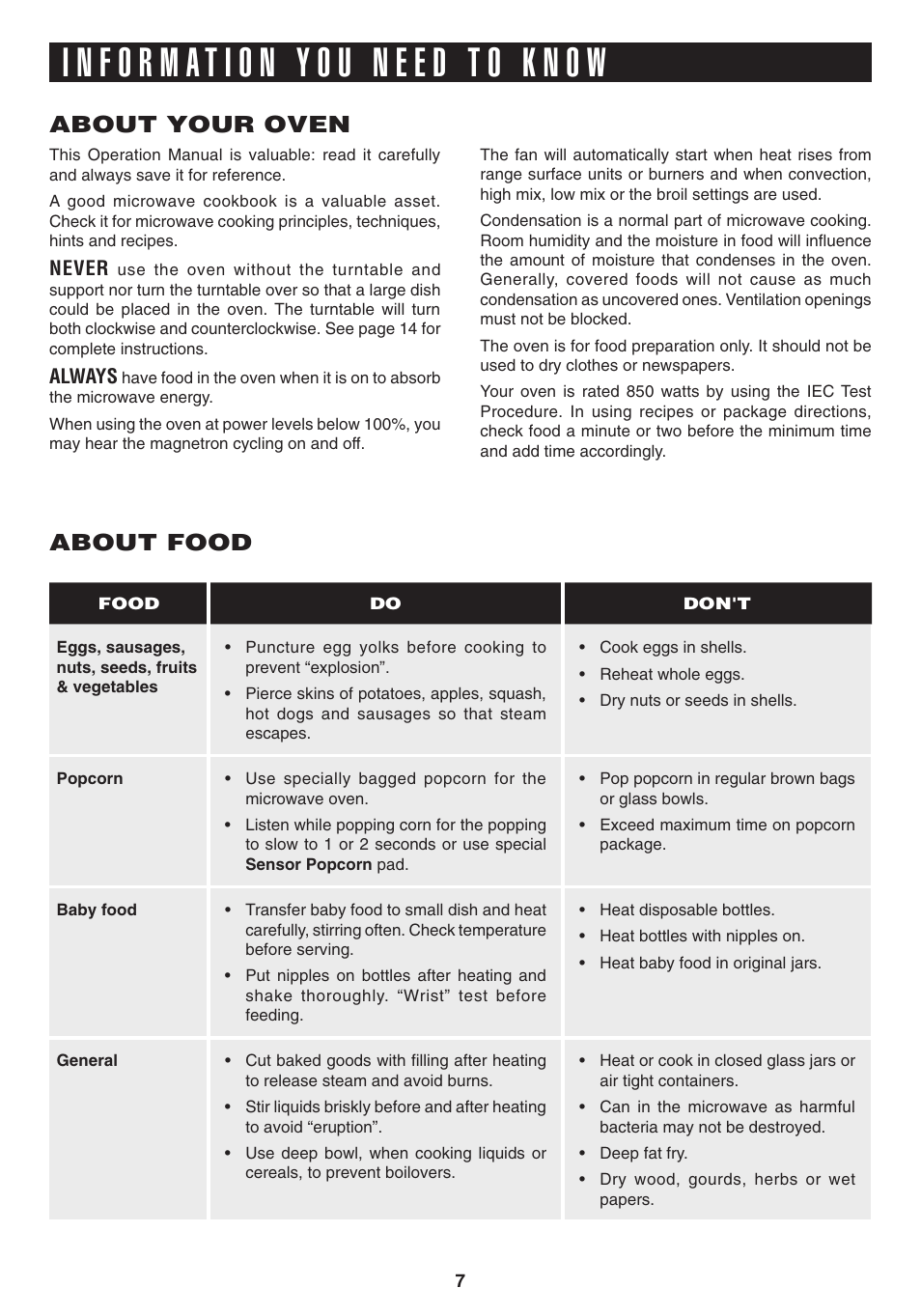 About your oven, About food | Sony R1880L User Manual | Page 7 / 32