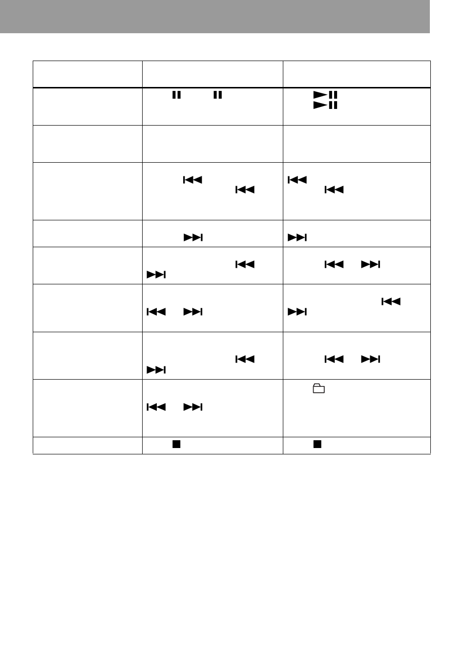Sony MZ-N10 User Manual | Page 27 / 136
