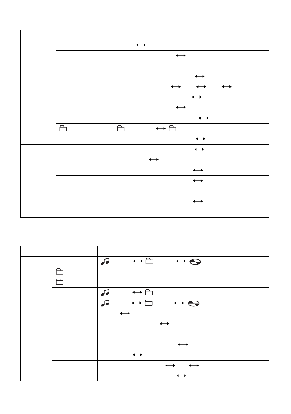 Sony MZ-N10 User Manual | Page 75 / 136