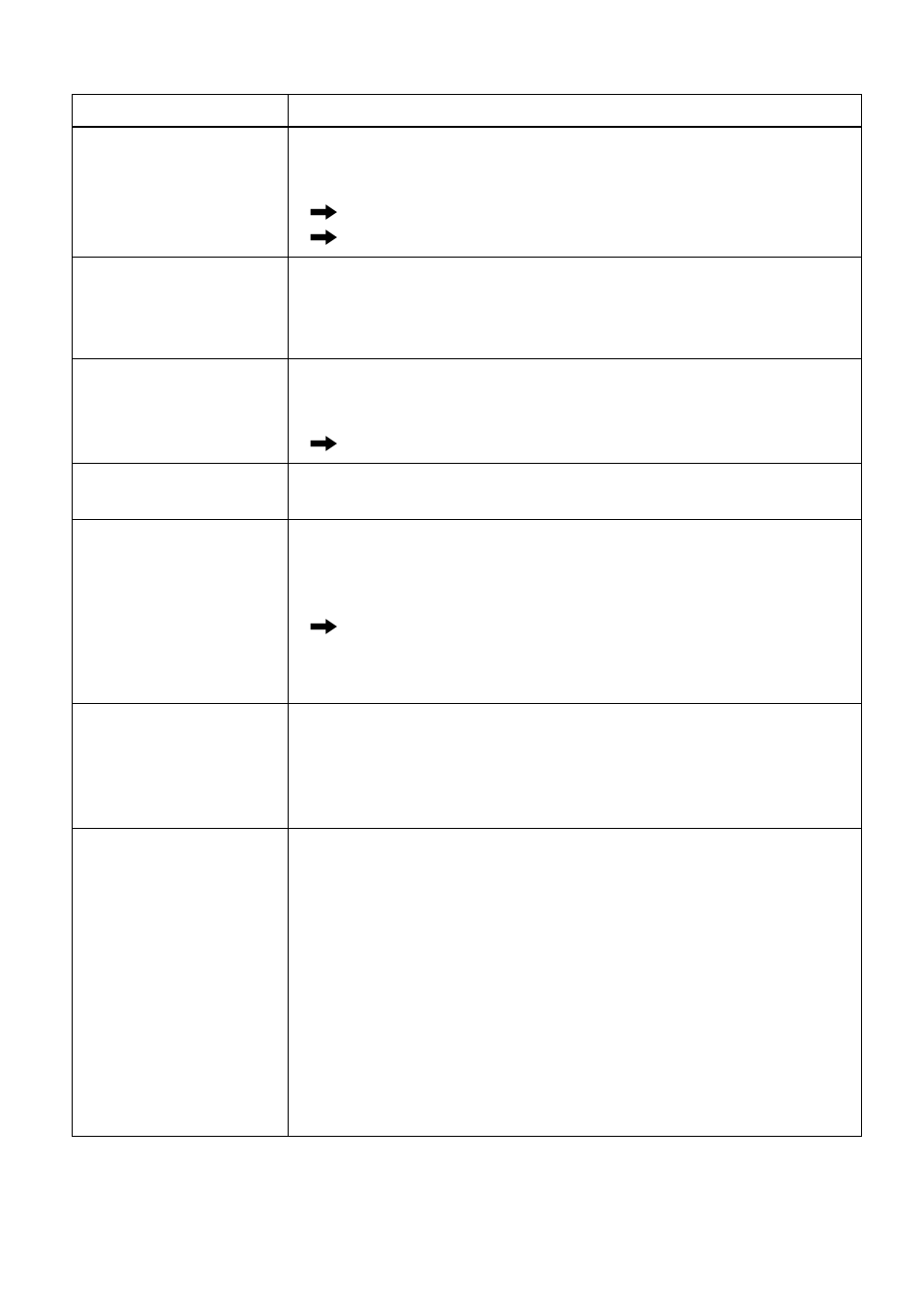 Sony MZ-N10 User Manual | Page 84 / 136