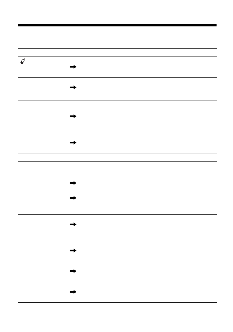 Messages, R step 1 you still cannot, 90 messages | Sony MZ-N10 User Manual | Page 90 / 136