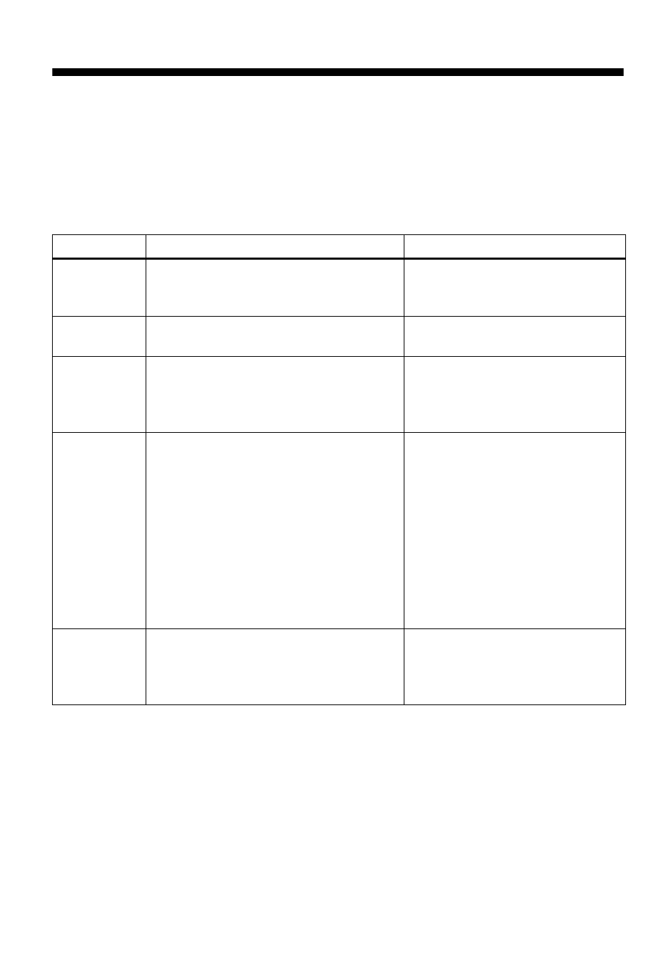 Explanations, 94 explanations | Sony MZ-N10 User Manual | Page 94 / 136