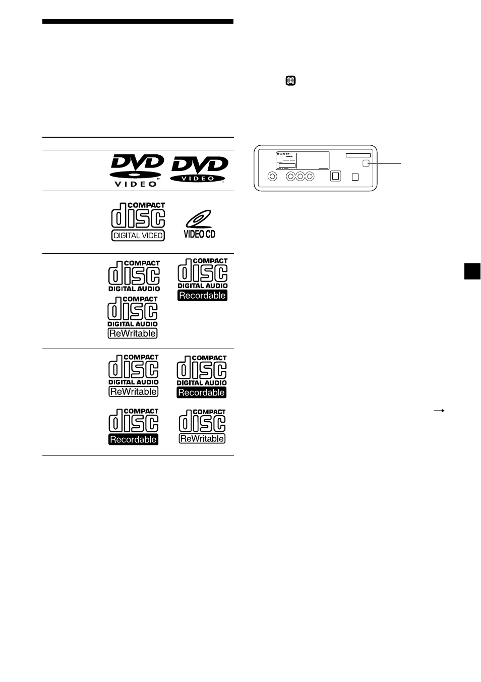About discs this player can play, 5about discs this player can play, Region code of dvds this player can play | Sony MV-101 User Manual | Page 5 / 36