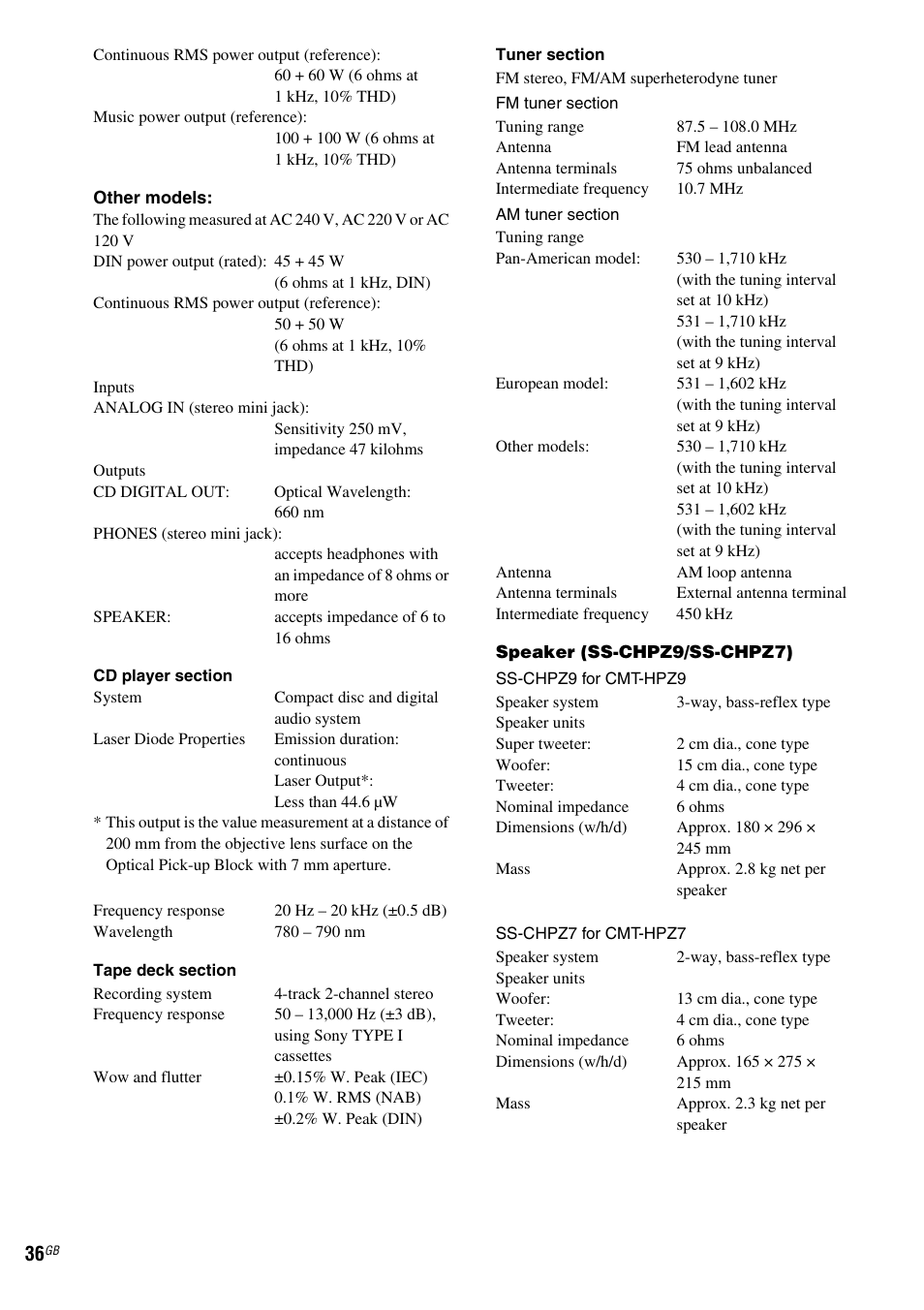 Sony CMT-HPZ9 User Manual | Page 36 / 40