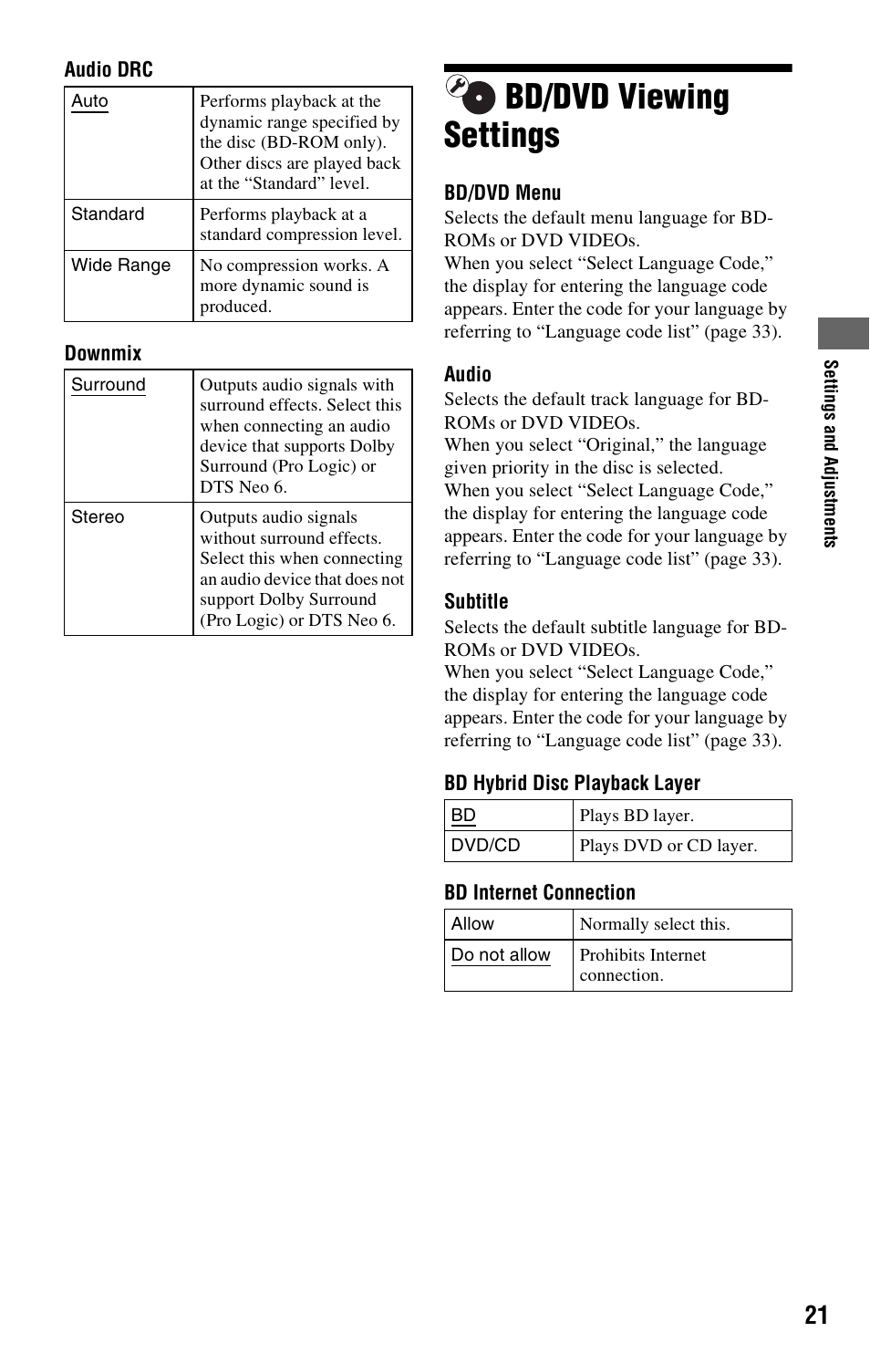 Bd/dvd viewing settings | Sony 4-169-142-11(1) User Manual | Page 21 / 35