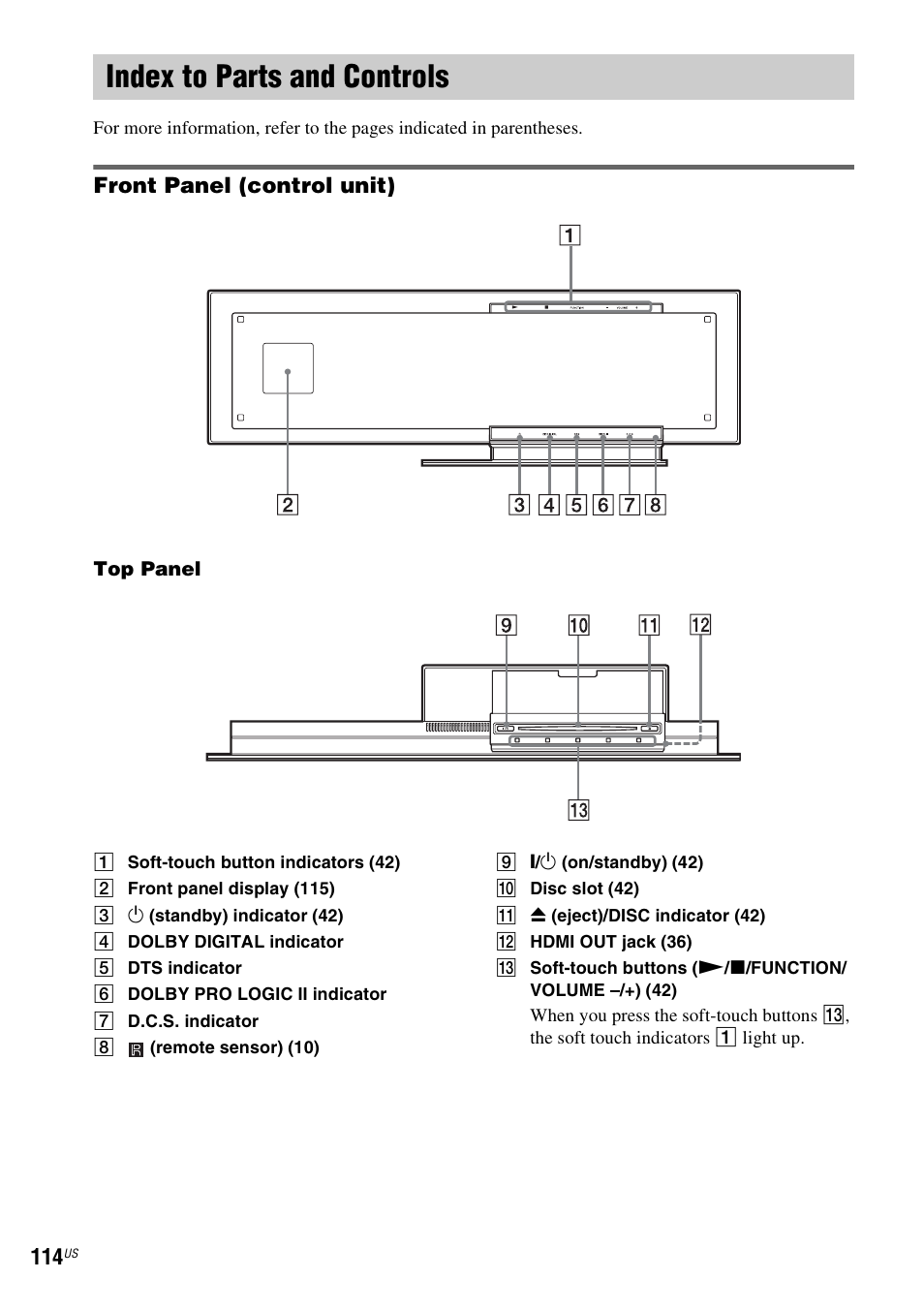 Index to parts and controls, Front panel (control unit) | Sony DAVLF1H User Manual | Page 114 / 127