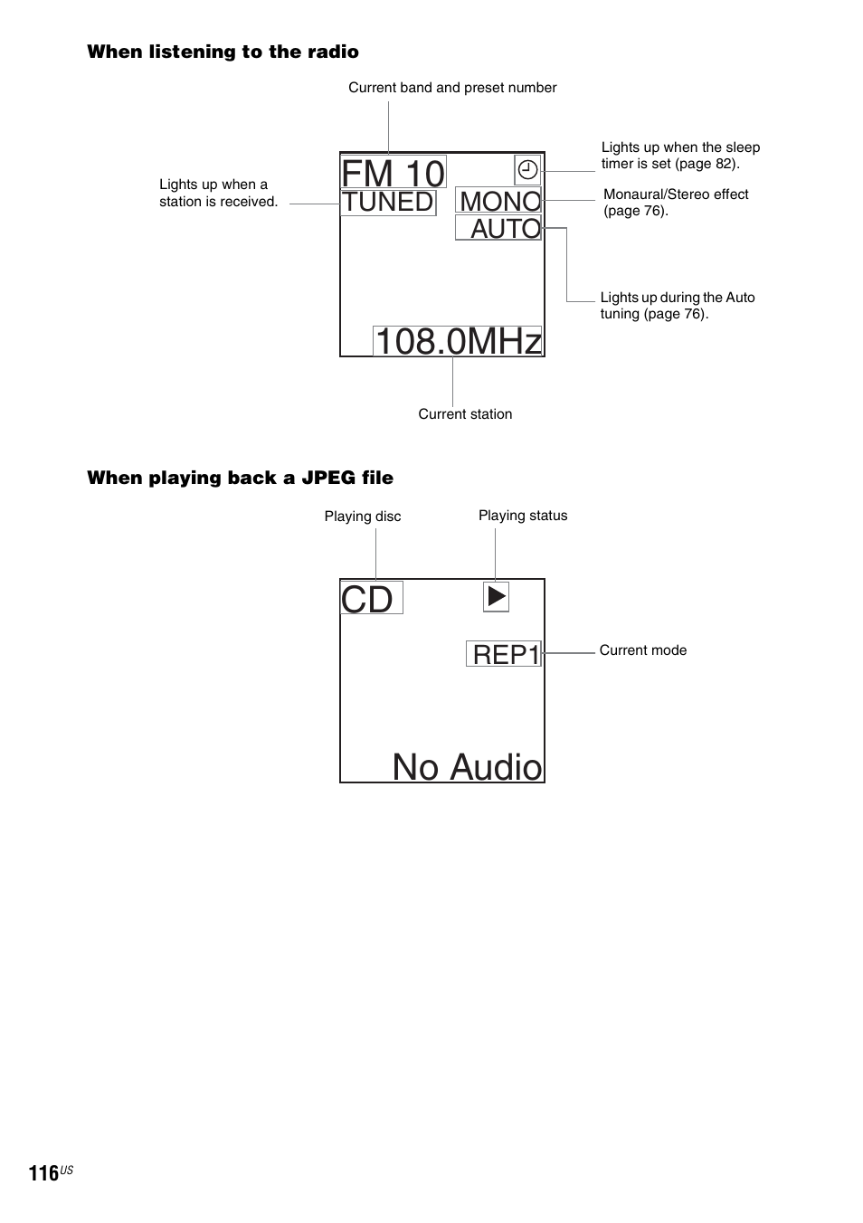 Fm 10, 0mhz, No audio | Tuned mono auto, Rep1 | Sony DAVLF1H User Manual | Page 116 / 127