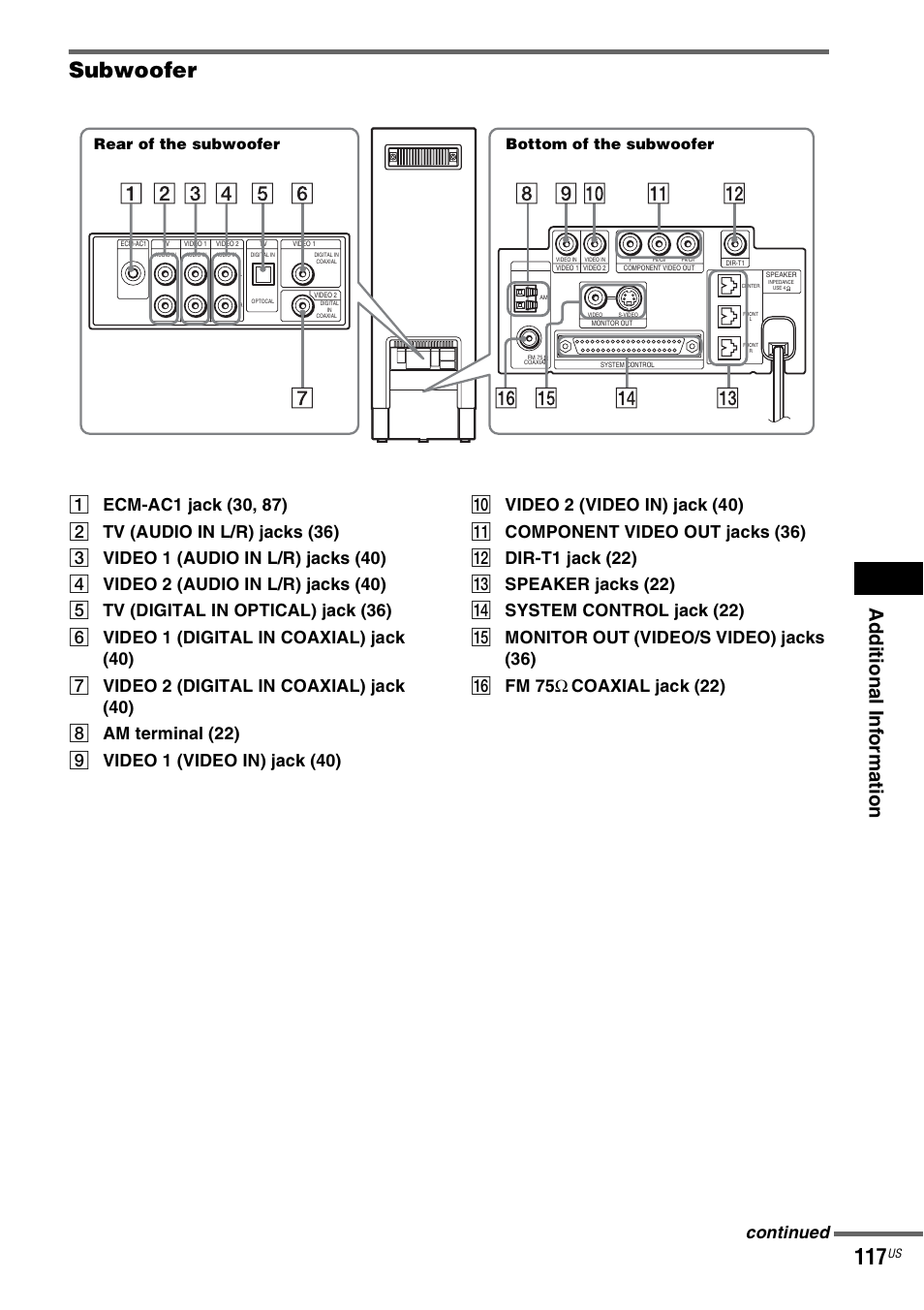 Subwoofer, Ad dition al i n fo rm atio n, Continued | Rear of the subwoofer bottom of the subwoofer | Sony DAVLF1H User Manual | Page 117 / 127