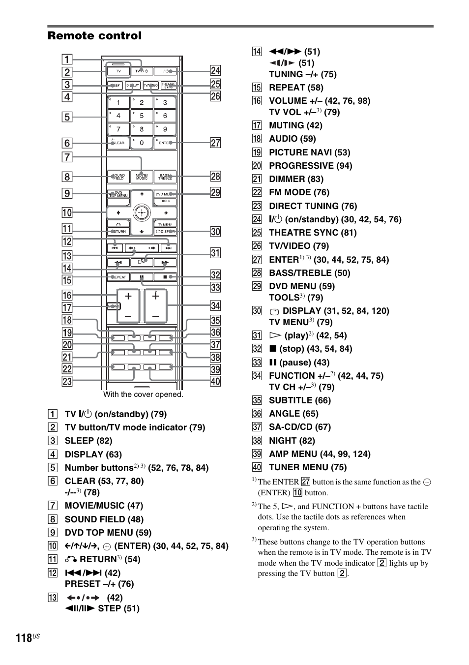 Remote control | Sony DAVLF1H User Manual | Page 118 / 127