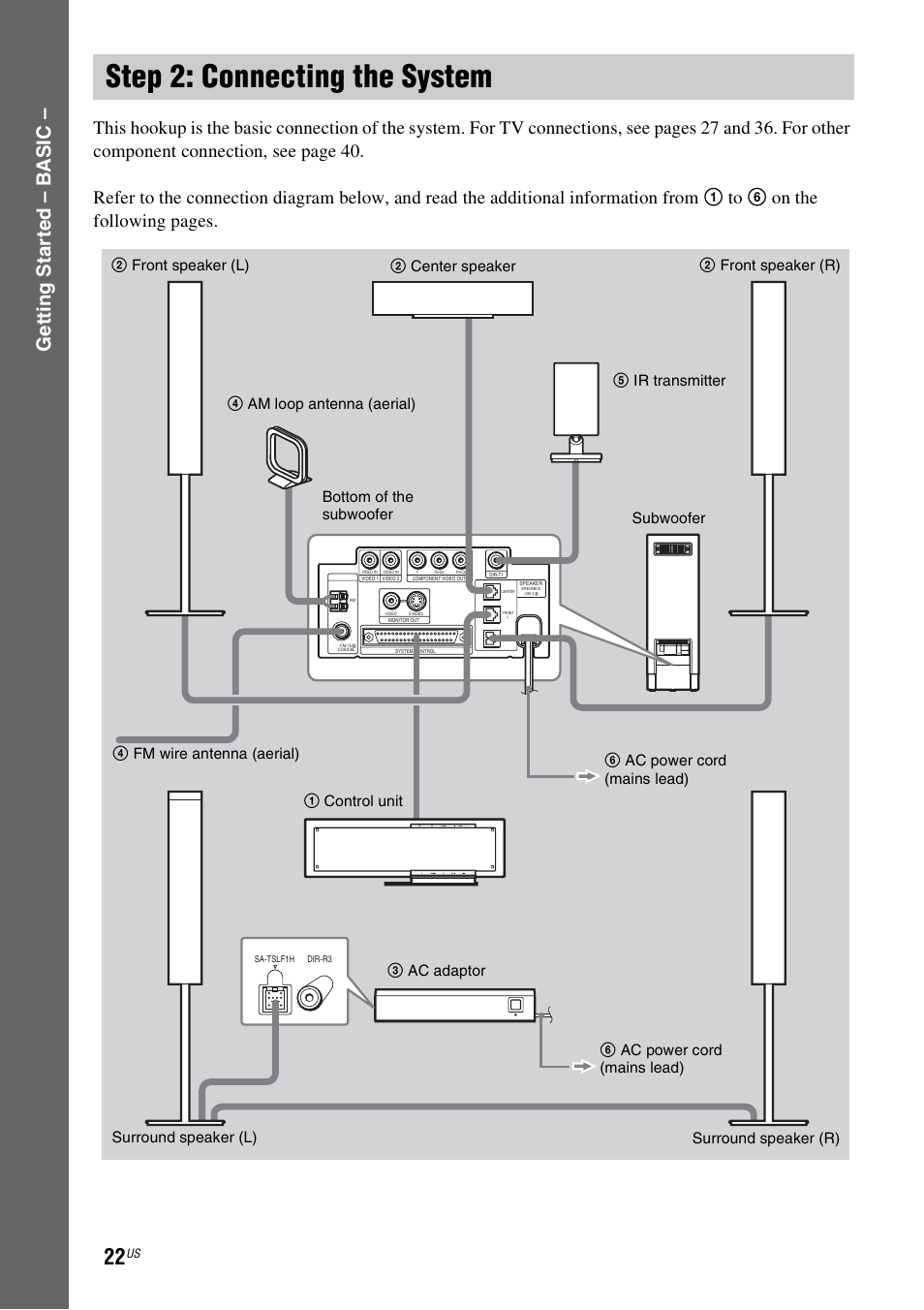 Step 2: connecting the system, Ge tting star te d – b a sic | Sony DAVLF1H User Manual | Page 22 / 127