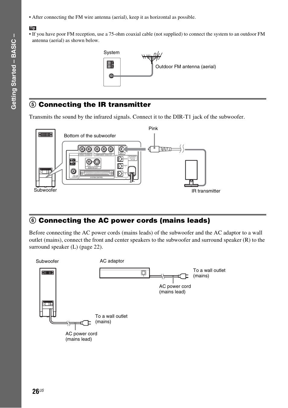 5 connecting the ir transmitter, 6 connecting the ac power cords (mains leads), 5connecting the ir transmitter | 6connecting the ac power cords (mains leads), Ge tting star te d – b a sic, Outdoor fm antenna (aerial) system | Sony DAVLF1H User Manual | Page 26 / 127