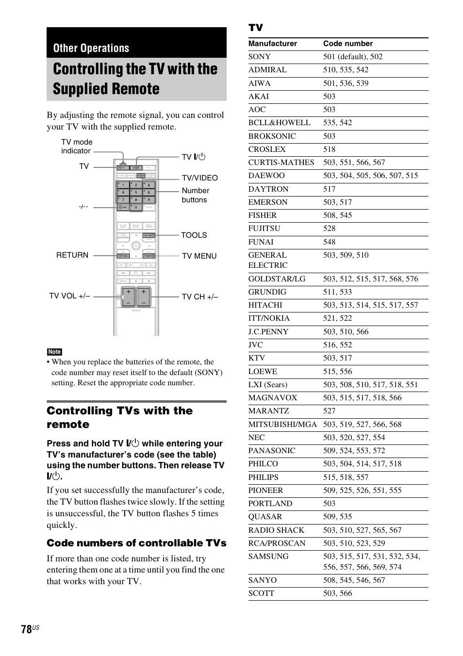 Other operations, Controlling the tv with the supplied remote, Controlling tvs with the remote | Controlling the tv with the supplied, Remote, Code numbers of controllable tvs | Sony DAVLF1H User Manual | Page 78 / 127