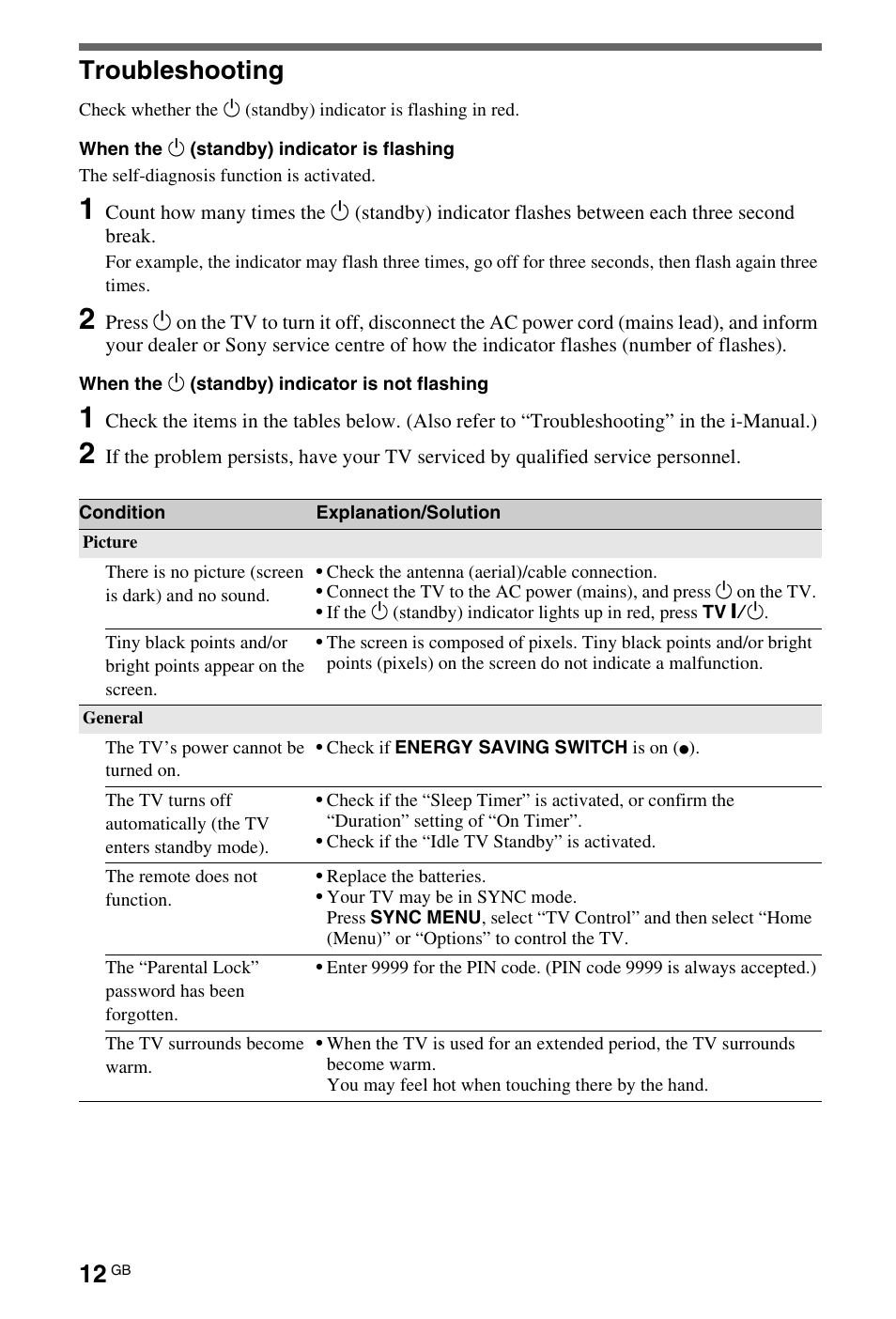 Additional information, Troubleshooting | Sony BRAVIA 4-180-179-14(1) User Manual | Page 12 / 28