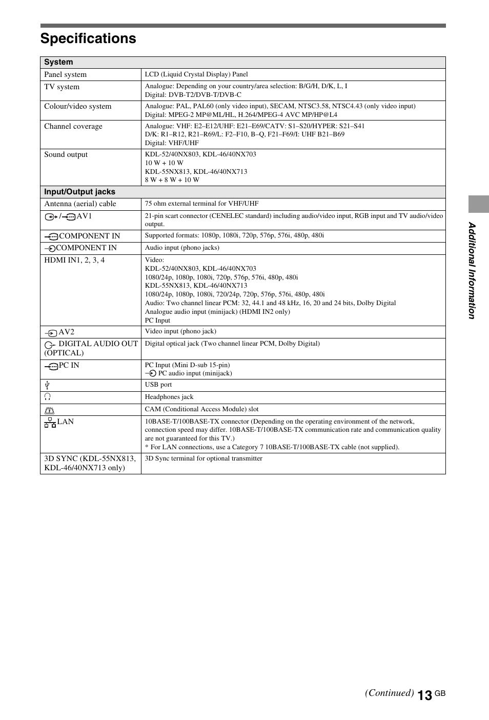 Specifications, Continued) | Sony BRAVIA 4-180-179-14(1) User Manual | Page 13 / 28