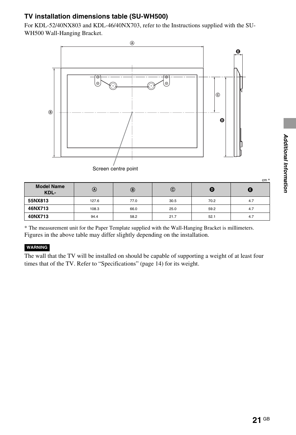 Tv installation dimensions table (su-wh500) | Sony BRAVIA 4-180-179-14(1) User Manual | Page 21 / 28