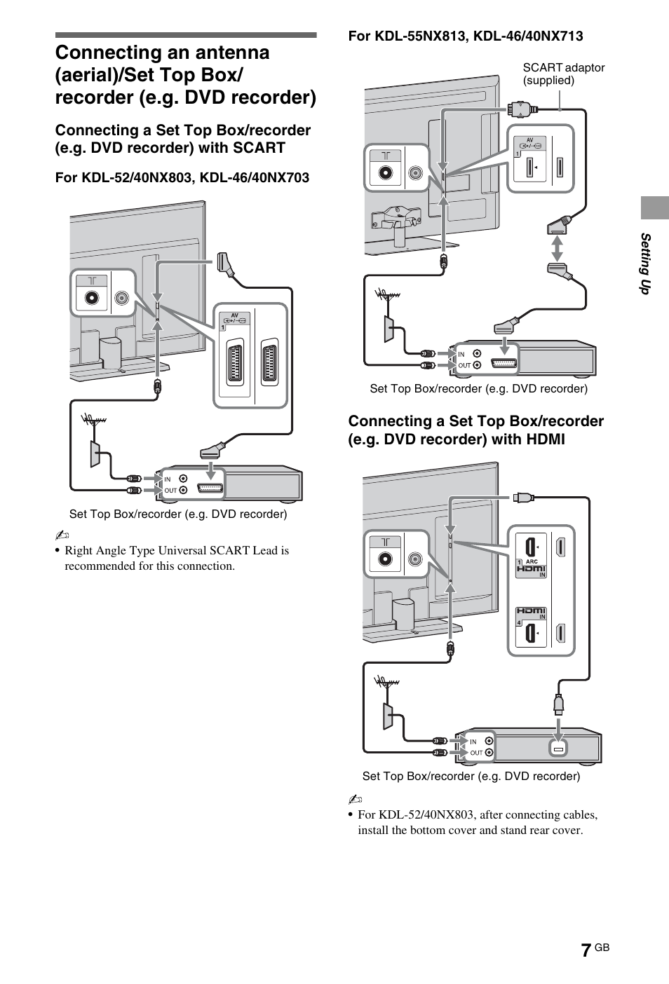 Sony BRAVIA 4-180-179-14(1) User Manual | Page 7 / 28