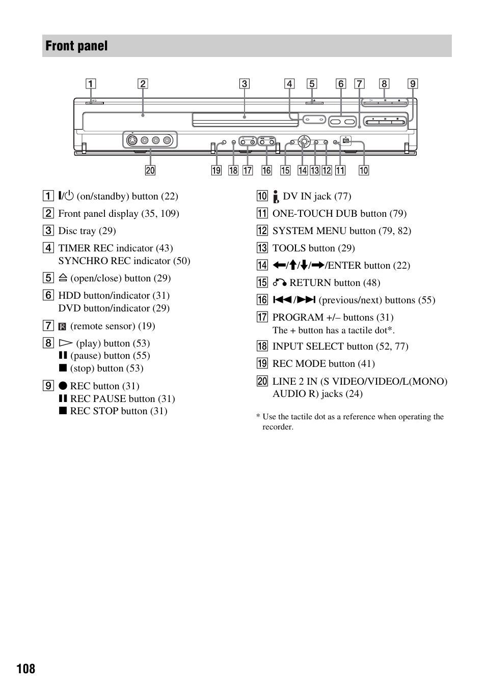 Front panel | Sony RDR-HX1010 User Manual | Page 108 / 116