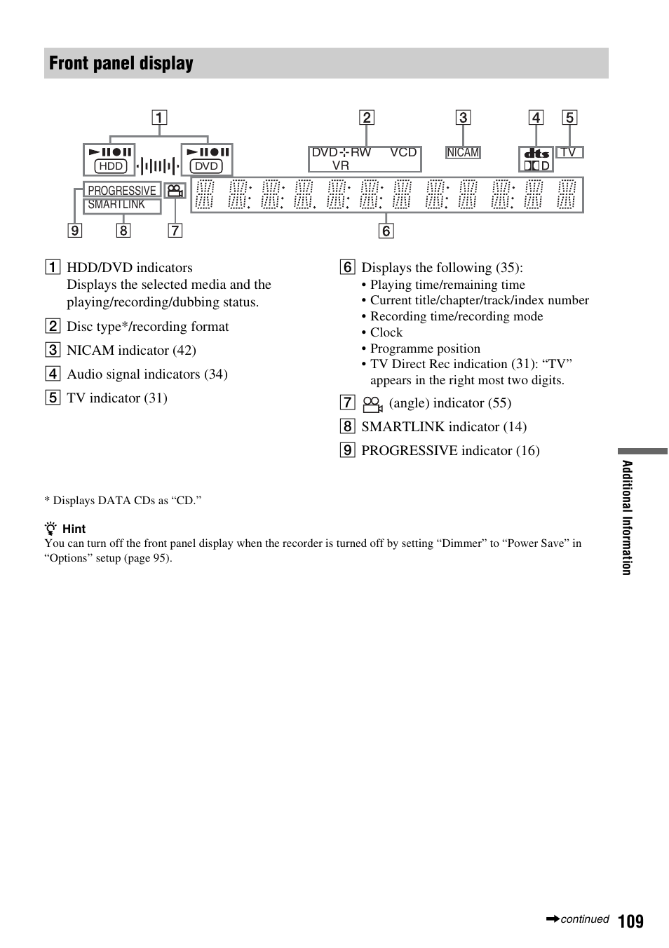 Front panel display | Sony RDR-HX1010 User Manual | Page 109 / 116