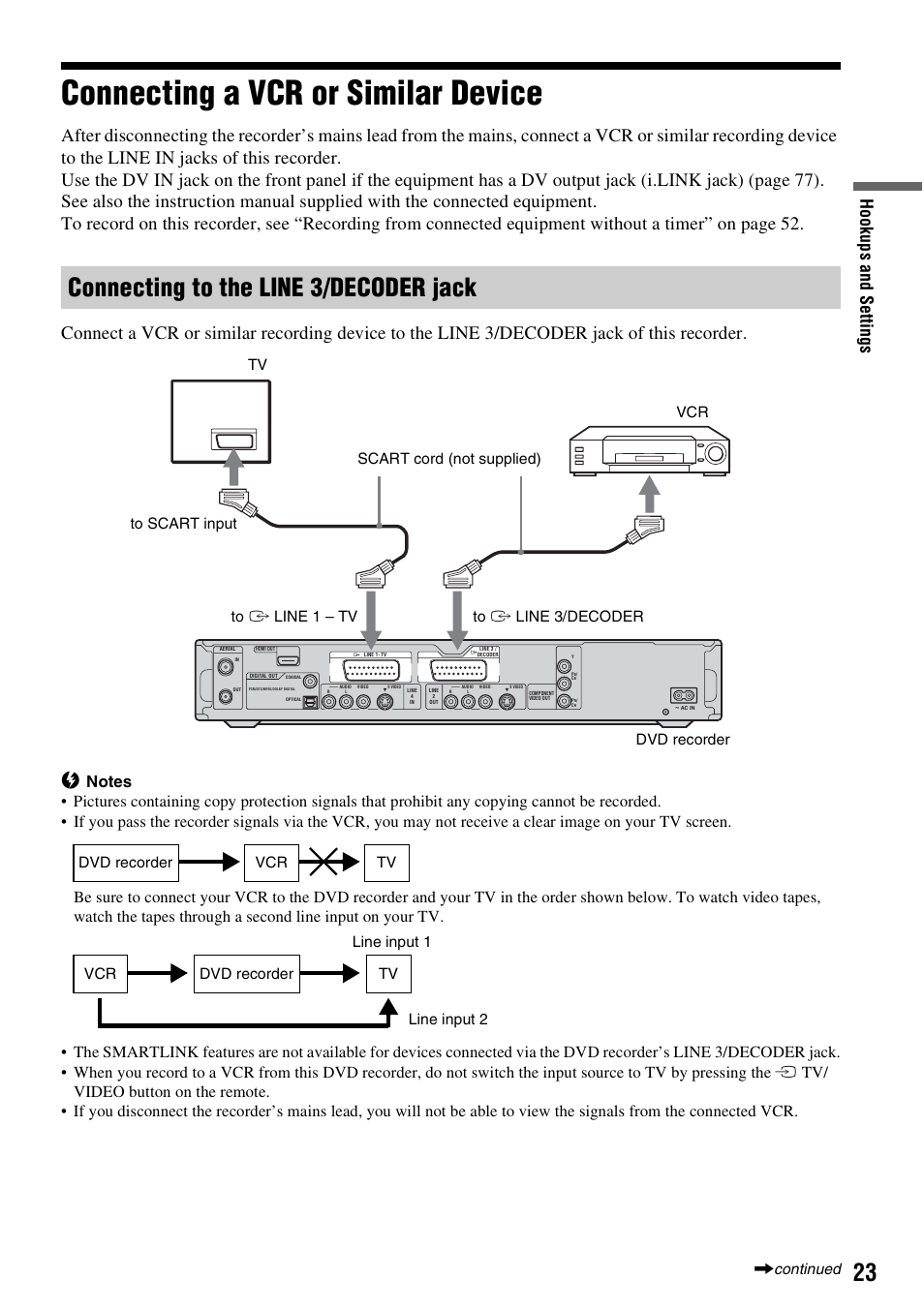 Connecting a vcr or similar device, Connecting to the line 3/decoder jack, Hook up s and se tti n gs | Sony RDR-HX1010 User Manual | Page 23 / 116