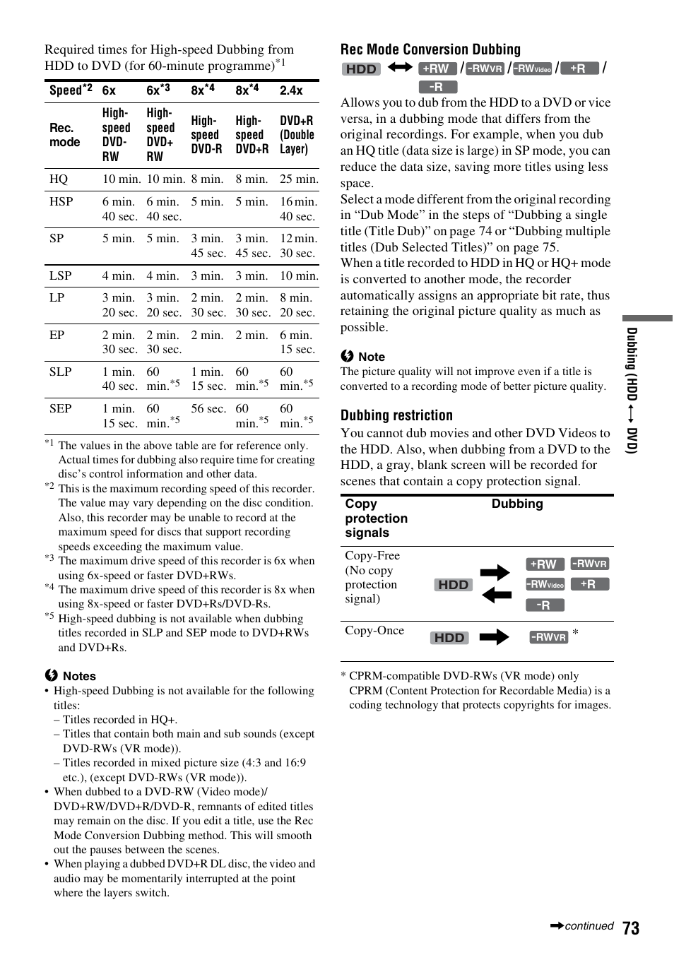 Sony RDR-HX1010 User Manual | Page 73 / 116