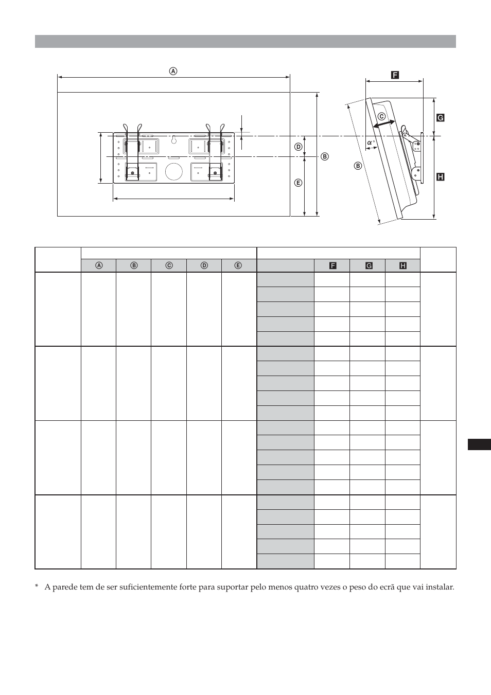 Tabela com as dimensões para a instalação do ecrã | Sony SU-LW1 User Manual | Page 149 / 264