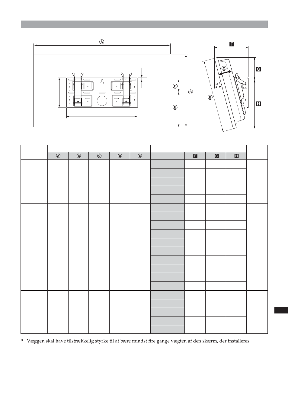 Tabel med installationsmål for skærmen | Sony SU-LW1 User Manual | Page 229 / 264