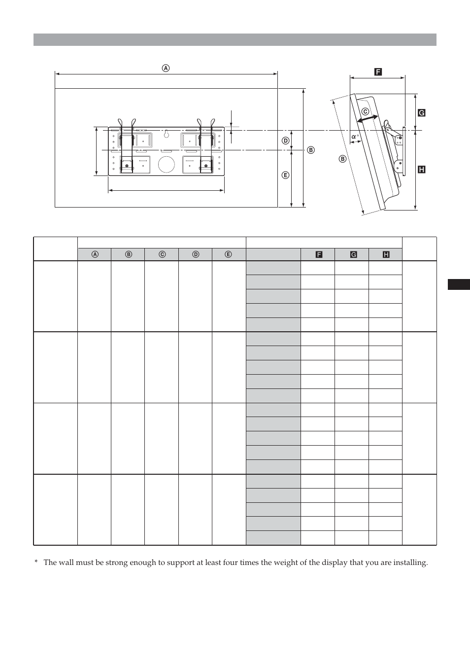 Display installation dimensions table | Sony SU-LW1 User Manual | Page 9 / 264