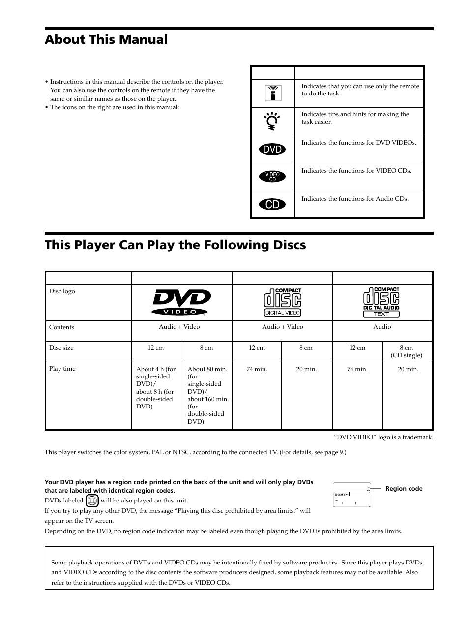 About this manual, This player can play the following discs | Sony DVP-K333 User Manual | Page 4 / 72