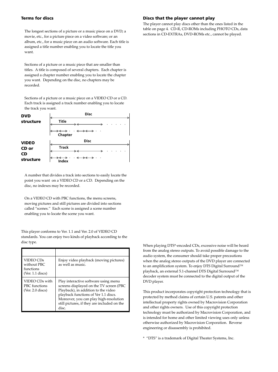 Sony DVP-K333 User Manual | Page 5 / 72