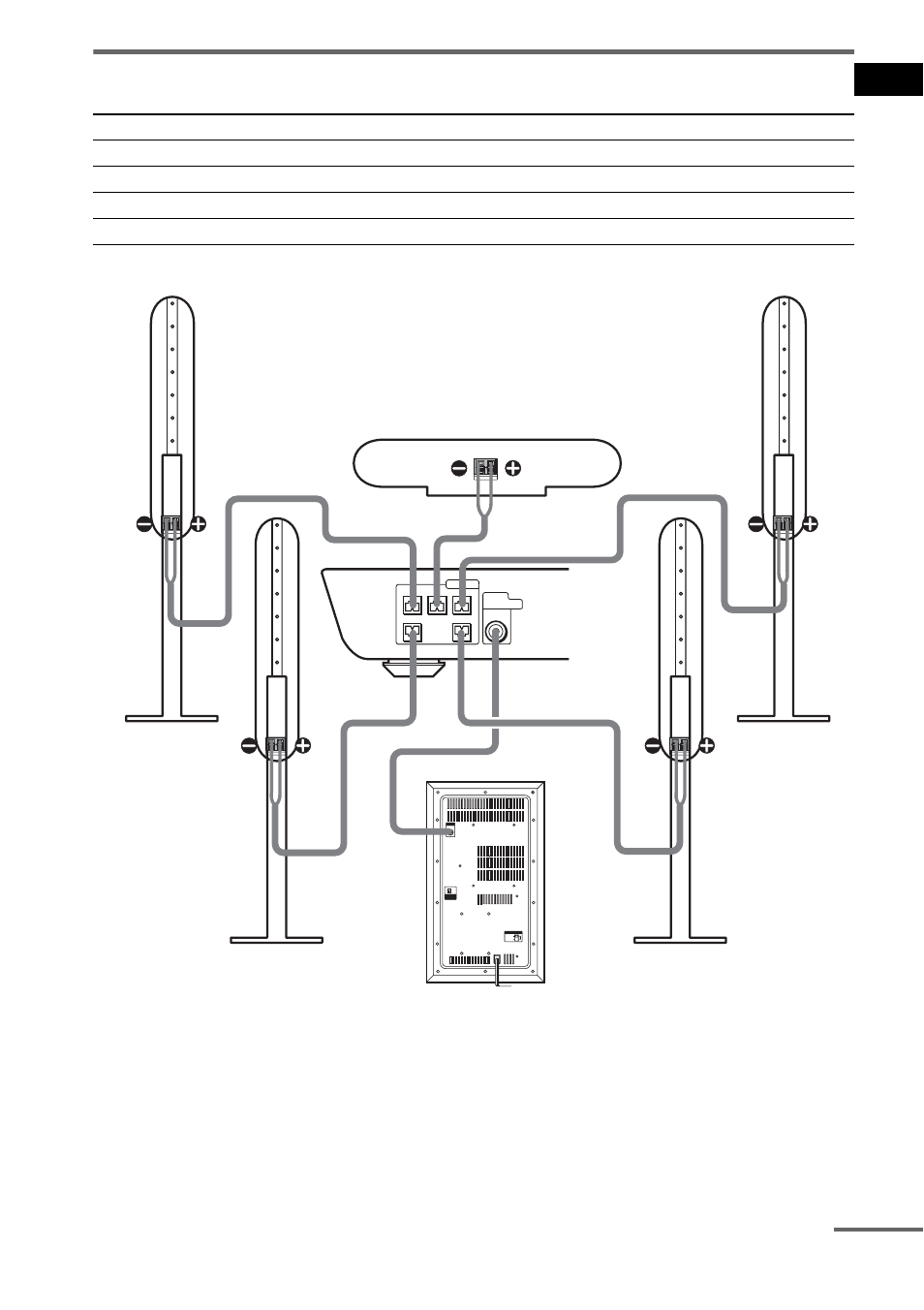 Terminals for connecting the speakers, Ge tting star te d, Continued | Sony DAV-SC8 User Manual | Page 13 / 88