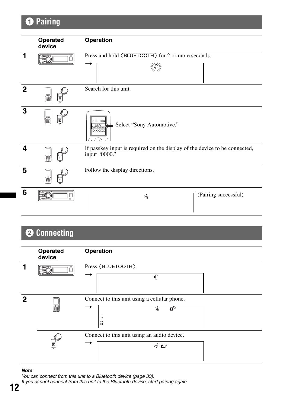 1 pairing, 2 connecting, Pairing | Connecting, 1pairing 2 connecting | Sony DSX-S310BTX User Manual | Page 12 / 108
