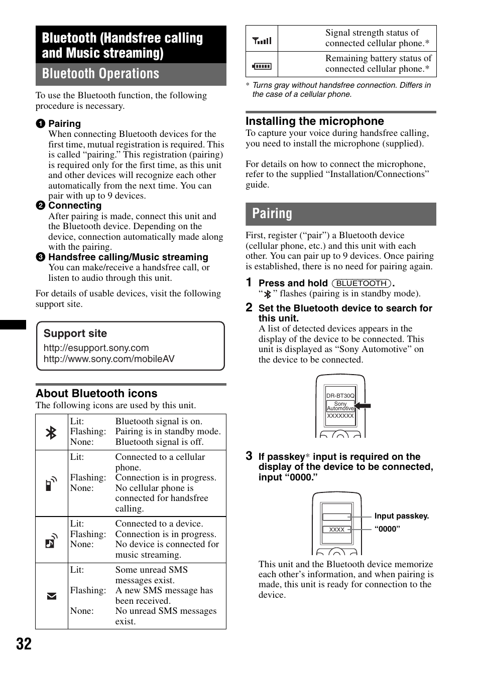 Bluetooth (handsfree calling and music streaming), Bluetooth operations, About bluetooth icons | Installing the microphone, Pairing, About bluetooth icons installing the microphone | Sony DSX-S310BTX User Manual | Page 32 / 108