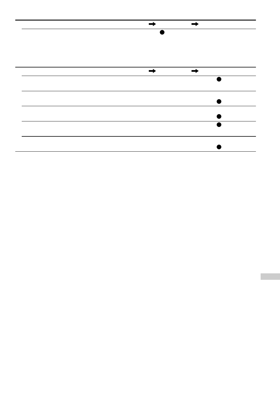 Sony D-NE300CK User Manual | Page 31 / 36