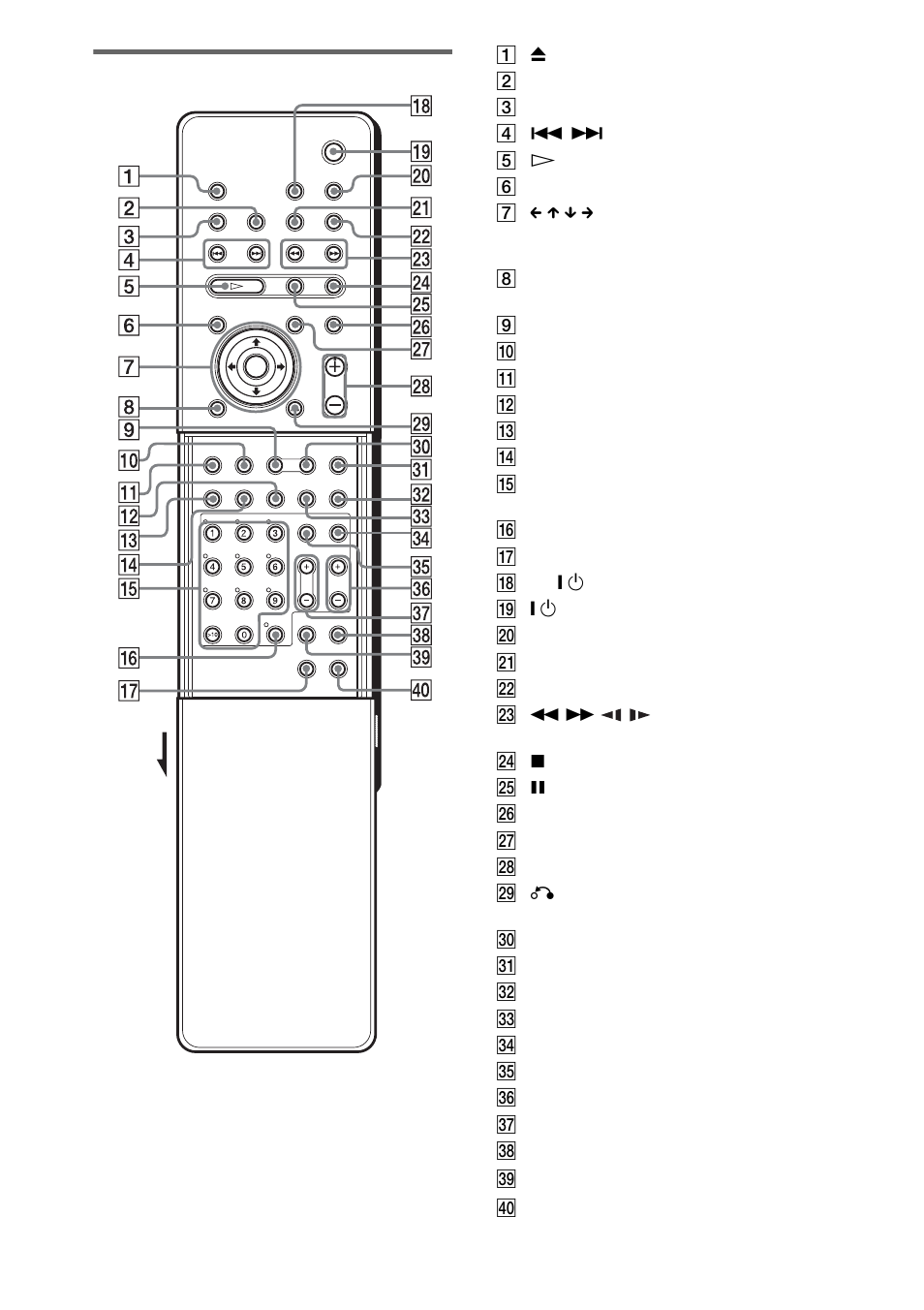 Remote | Sony Model DAV-SR4W User Manual | Page 102 / 108